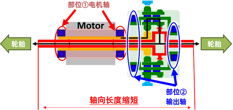 軸承7.png 軸承7.png